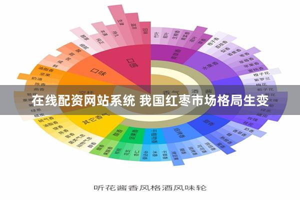 在线配资网站系统 我国红枣市场格局生变