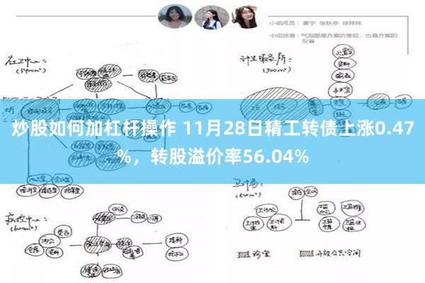 炒股如何加杠杆操作 11月28日精工转债上涨0.47%，转股溢价率56.04%